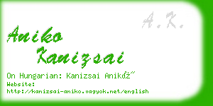 aniko kanizsai business card